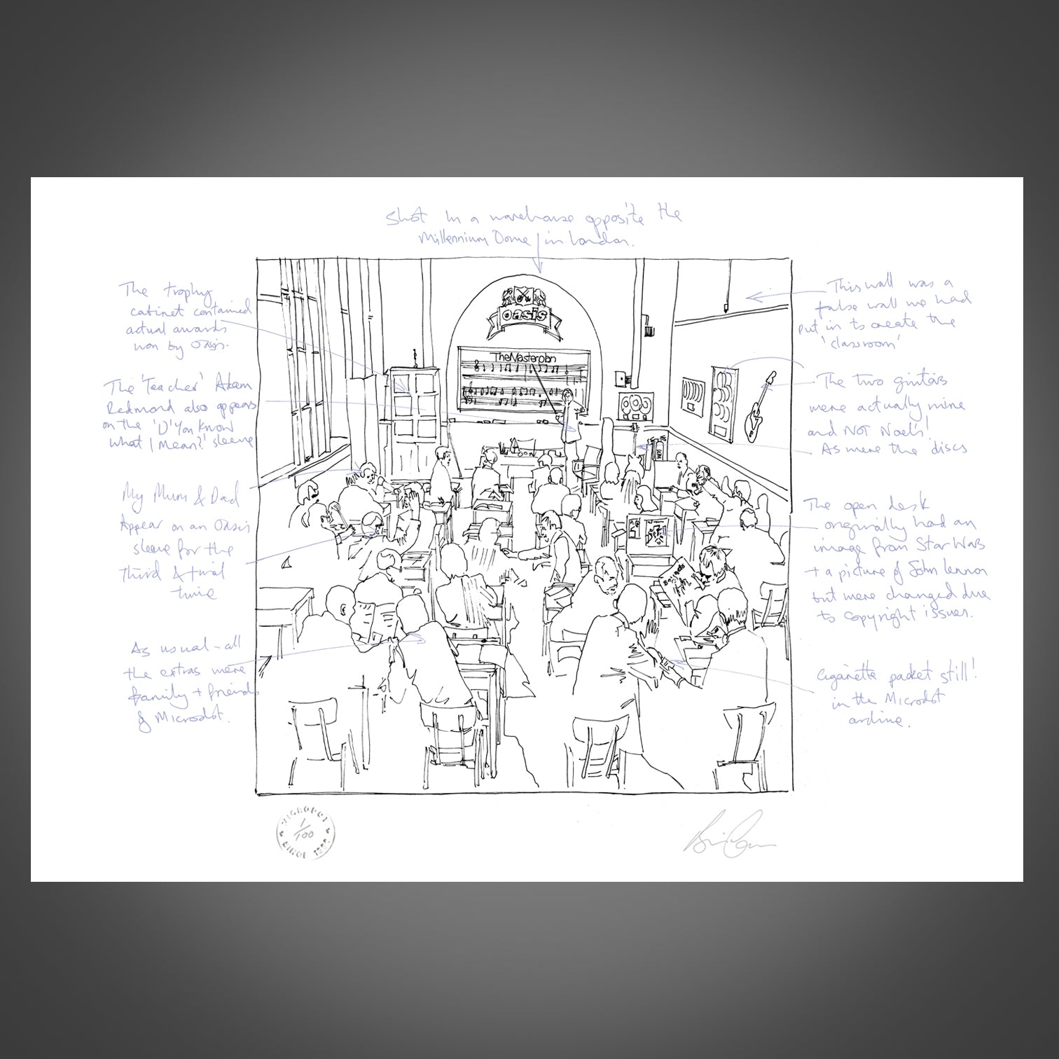 Oasis - The Masterplan - Ltd Edition Illustration Print - New Item